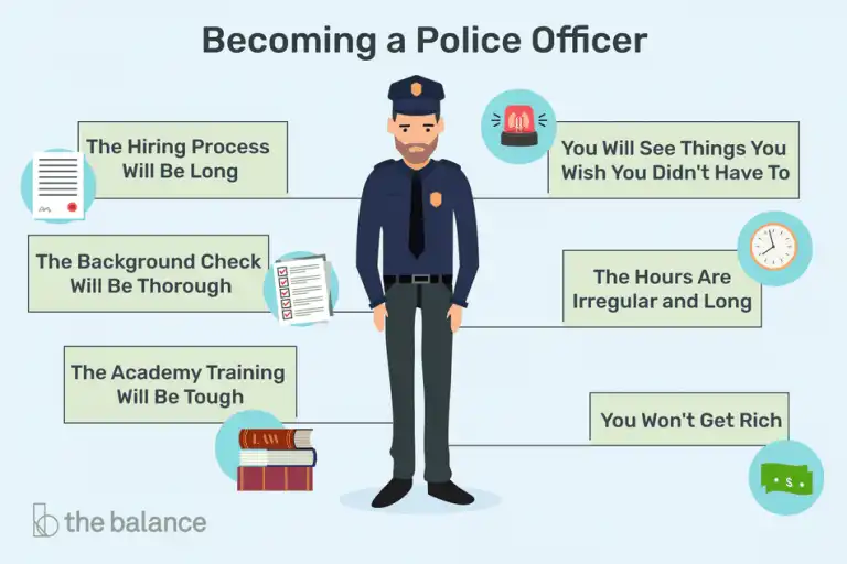 Can I Be A Police Officer Without A Degree ...