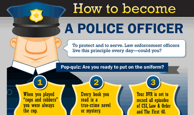 How to become a police officer #Infographic