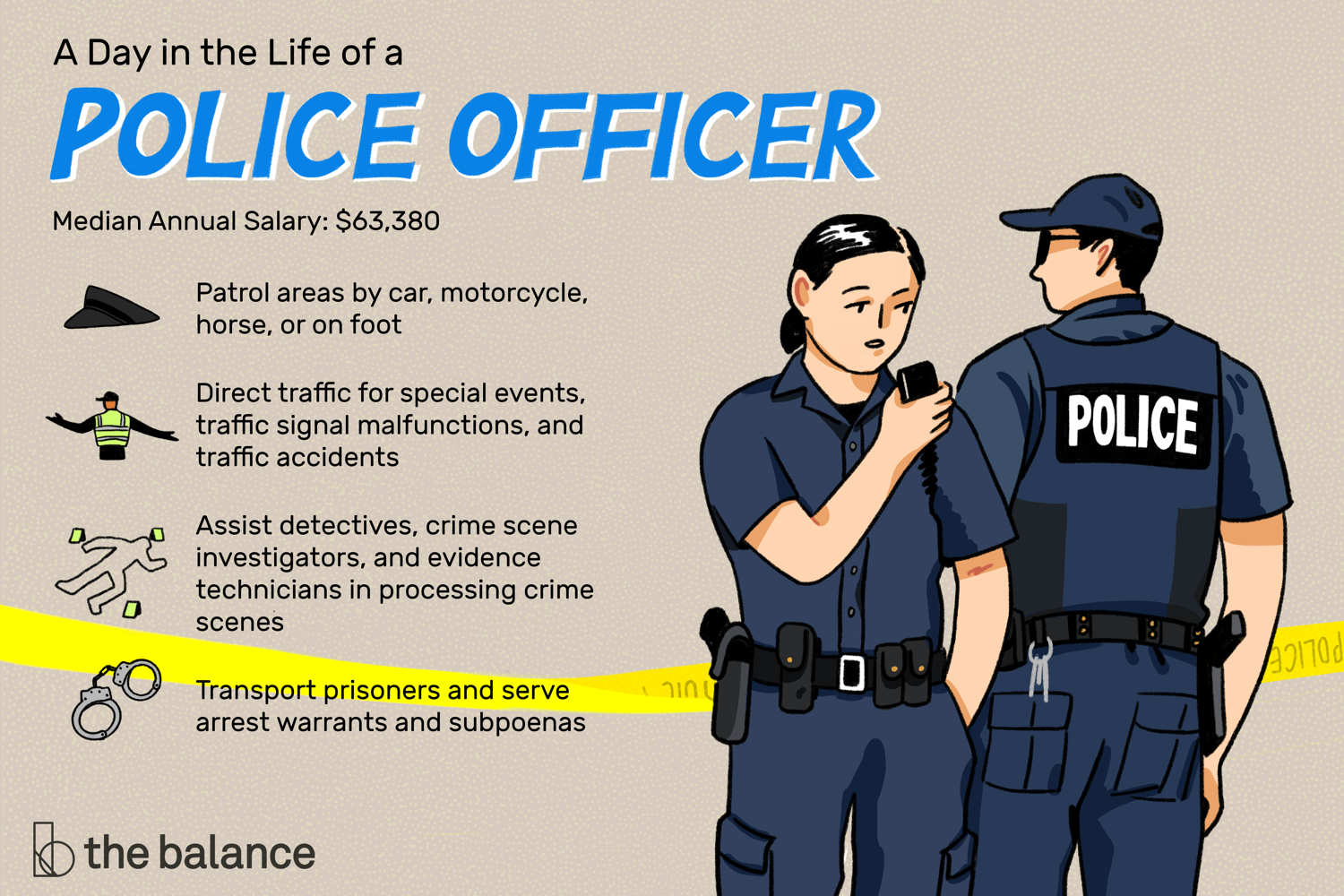 Police Officer Job Description: Salary, Skills, &  More