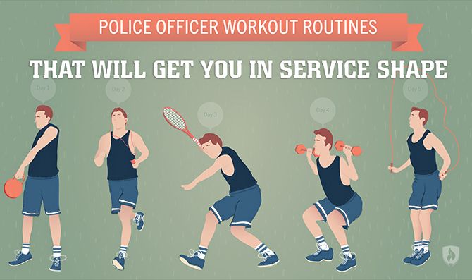 Police Officer Workout Routines to Get You in Service ...