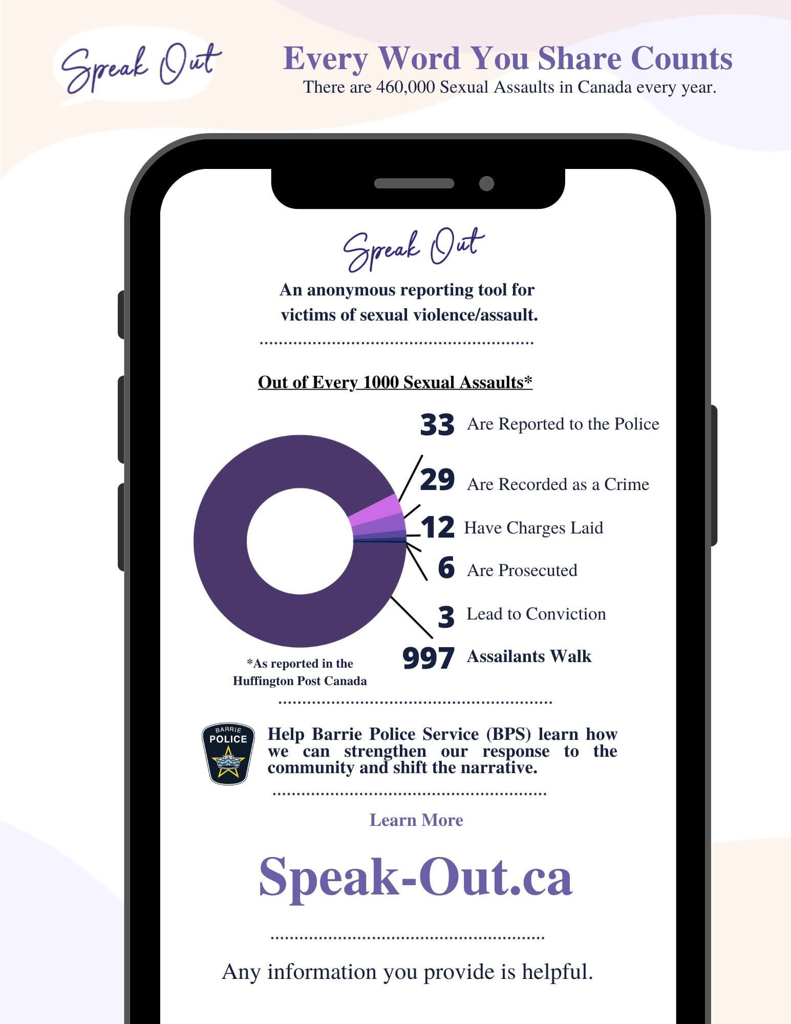 Speak Out â Anonymous Sexual Assault Reporting System Launches